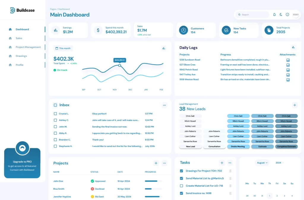 AI generated landing page